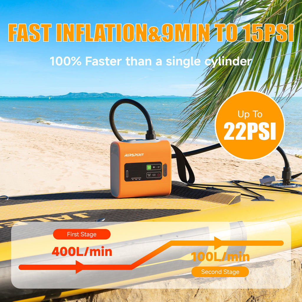 what is a sup pump