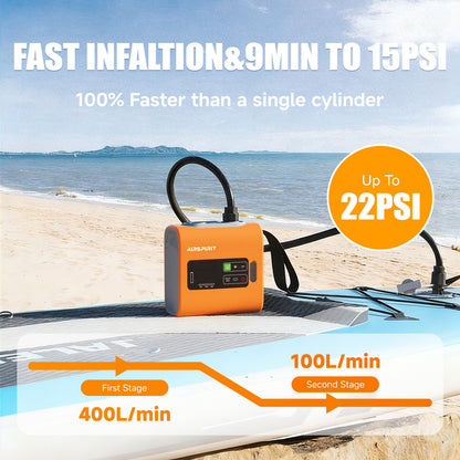 AIRSPIRIT Electric SUP Pump 22psi High Pressure Paddle Board Pump Intelligent Dual Stage Fast Inflate And Deflate
