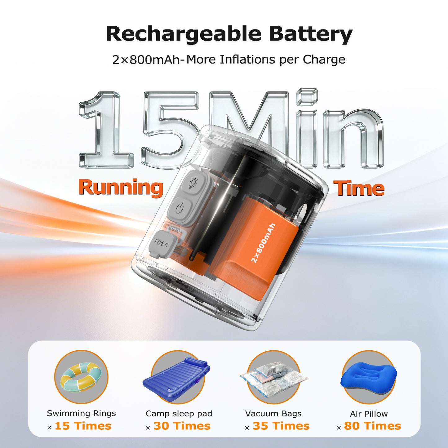 Airspirit 5Kpa Air Pump For Inflatables with 6 Nozzles, Mini Electric Air Pump for Air Mattress Swimming Rings