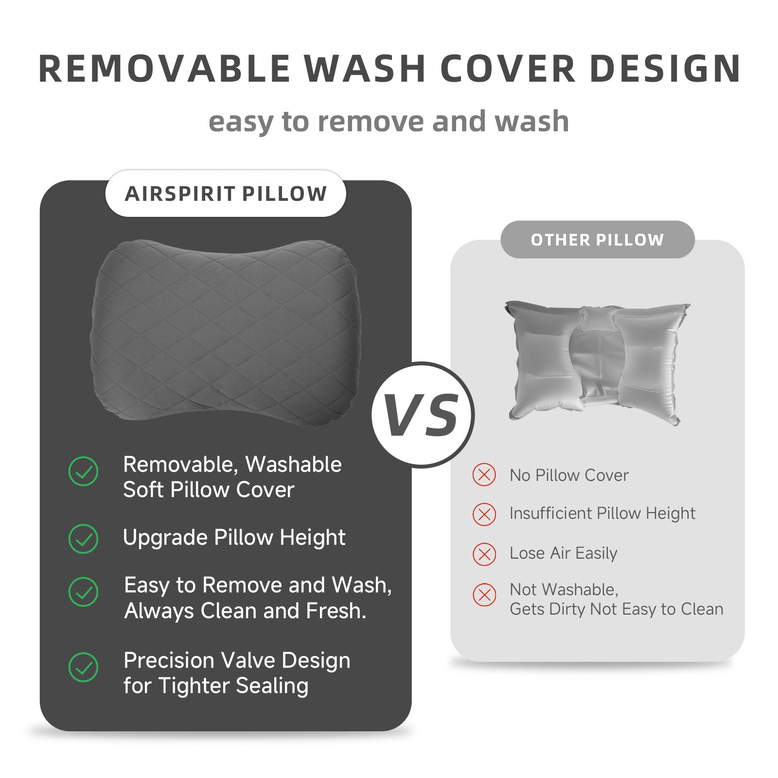 Inflatable Camping Pillow with Removable Washable Cover TPU Travel Pillow for Neck Lumbar Support Backpacking Pillow