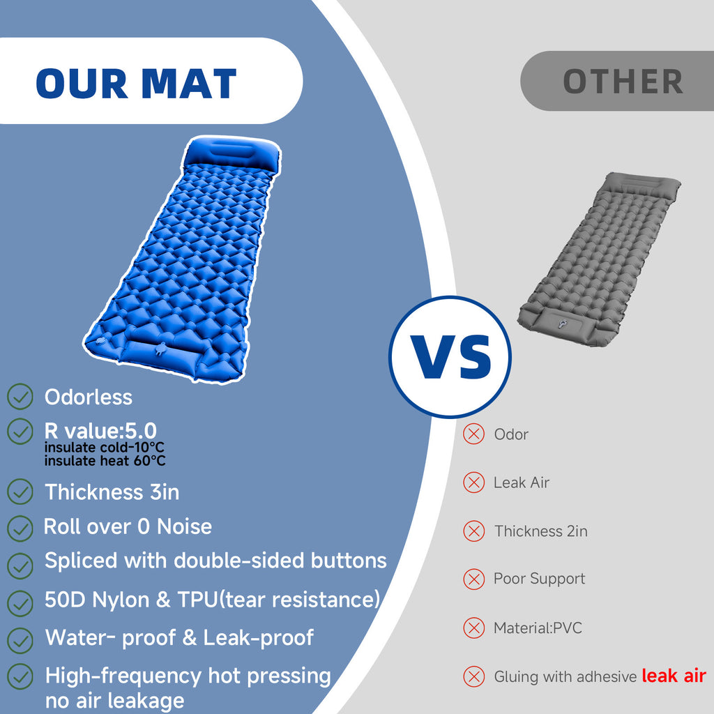 sleeping pads in camping and hiking