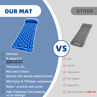 Inflatable Sleeping Pad with Pillow for Camping-Built in Foot Pump Fast Inflation-Ultralight Upgraded Durable Compact Sleeping Mat
